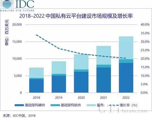 《计算机网络网络层：连接虚拟世界的关键桥梁》