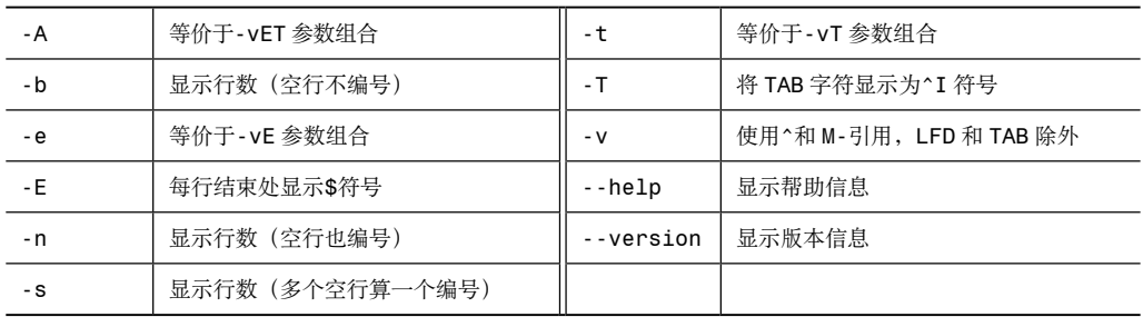 Linux常用命令（一）_linux_11