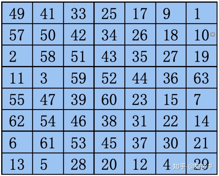 2c12d40b53acef6192a973c51d9a6519.png