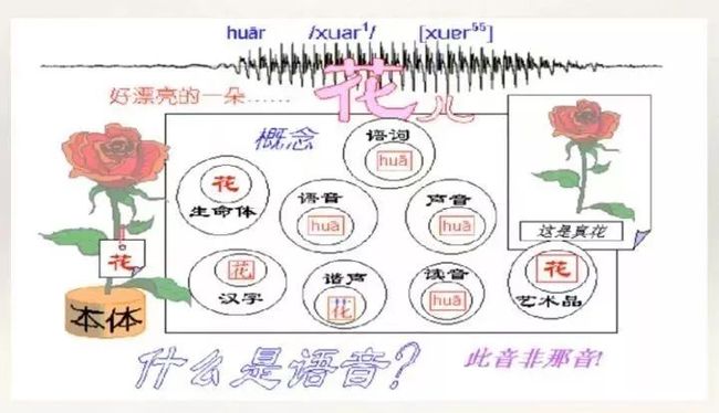 深入机器学习系列之自然语言处理_第2张图片