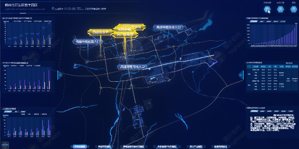 打造综合性智慧城市之朔州开发区 3D 可视化