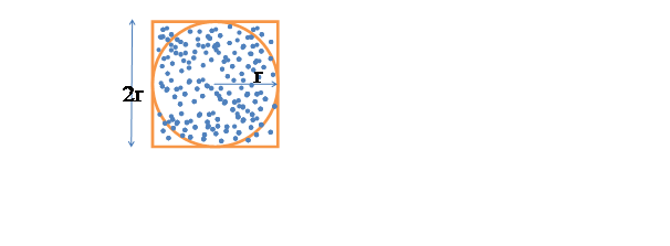 MCTS (Monte Carlo Tree Search)[通俗易懂]