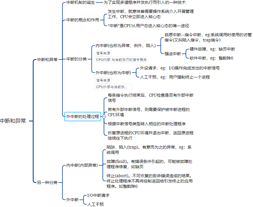 image-20211230003210610