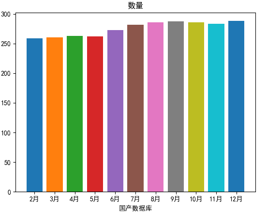 暂无图片