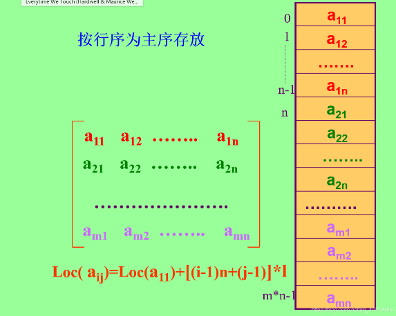 2c40d2515c0c1bda8bbc2009748d11bd.png