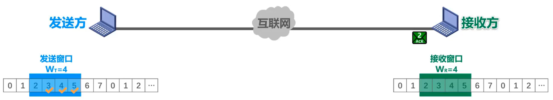 image-20220728202848434