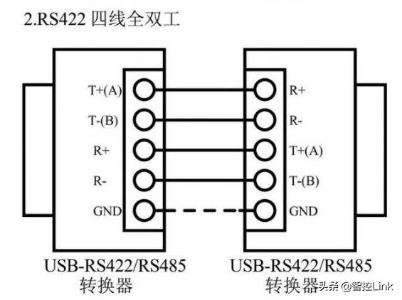 rs485接线示意图串行通信接口之一rs485接口