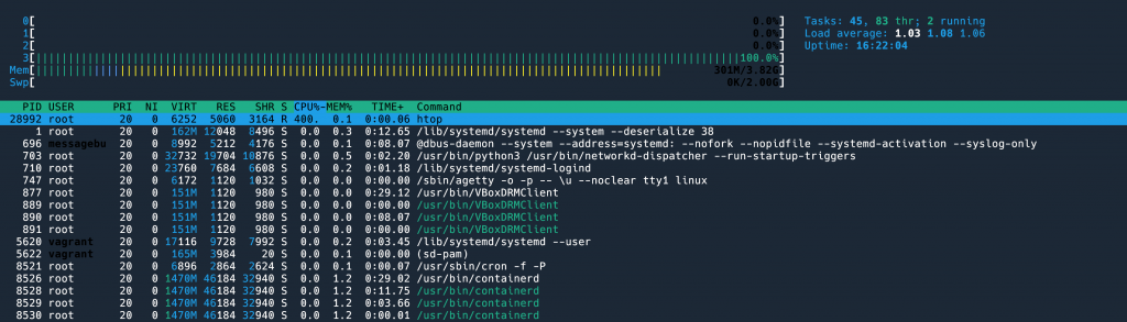 htop 也可以显示所有的 pid