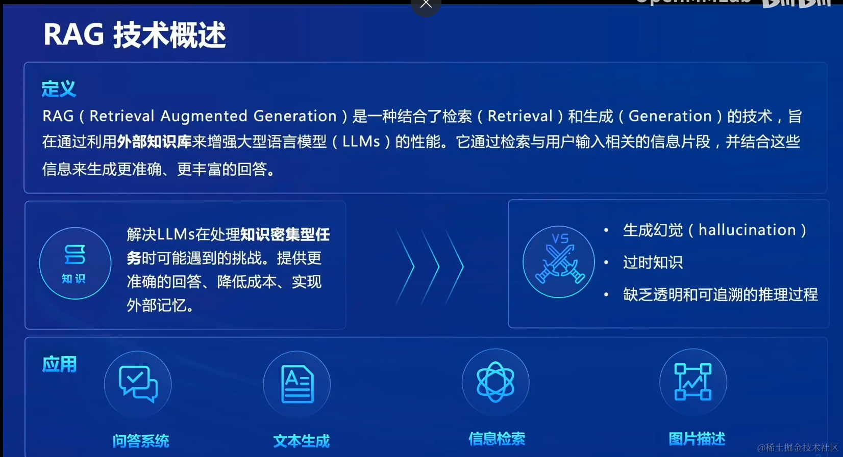 【InternLM 实战营第二期-笔记3】茴香豆：搭建你的 RAG 智能助理