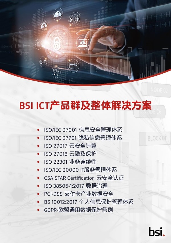 ISO/IEC 27002:2022 信息安全、网络安全和隐私保护-信息安全控制 发布