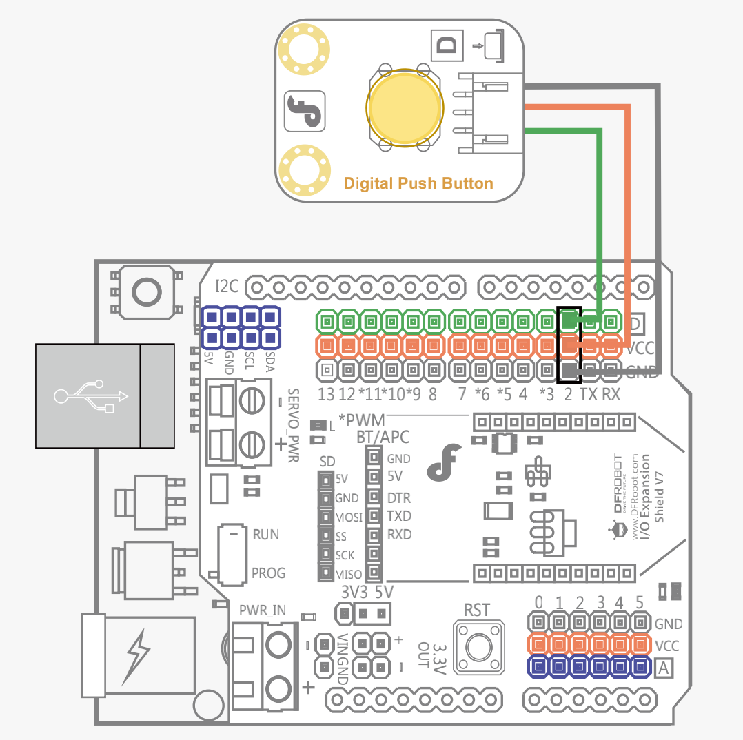 arduino analogread_【Arduino中级系列教程】从串口中认识“数字”与“模拟”-CSDN博客