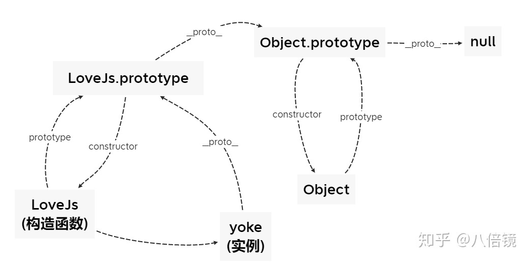 2c61a992d71e6b877334b084ca4ff168.png