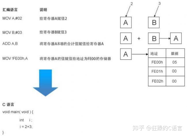 2c64668ccdf299c8a92c69bd758fff47.png