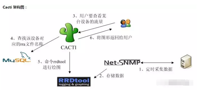 2c64c088a987cceac964d29cc3d220b3.png
