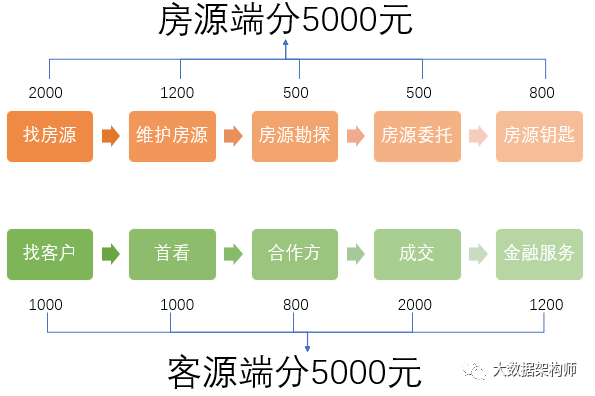 2c69e4fb5474dcd91eea83c83780d6c1.png