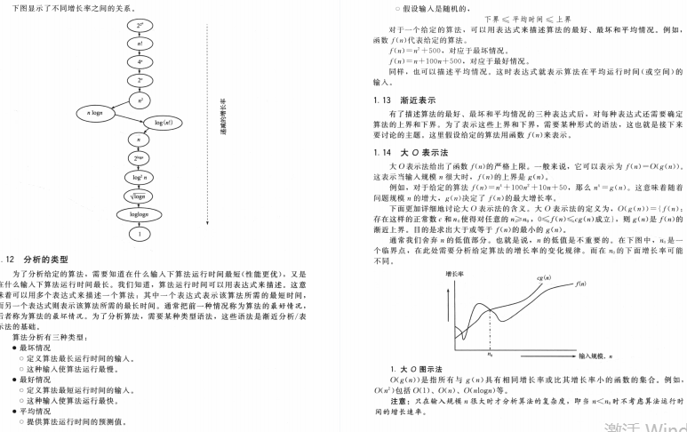 爆赞！美团大牛这份455页数据结构与算法笔记，在GitHub标星34K+