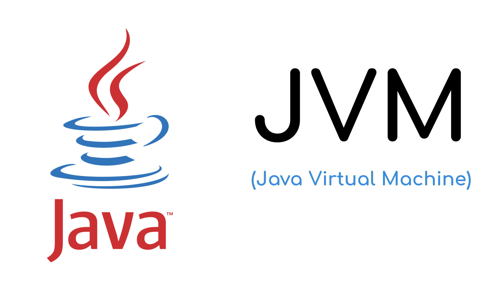 JVM相关-JVM模型、垃圾回收、JVM调优