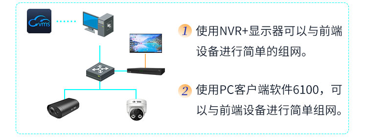 电动车检测解决方案官网版(1)