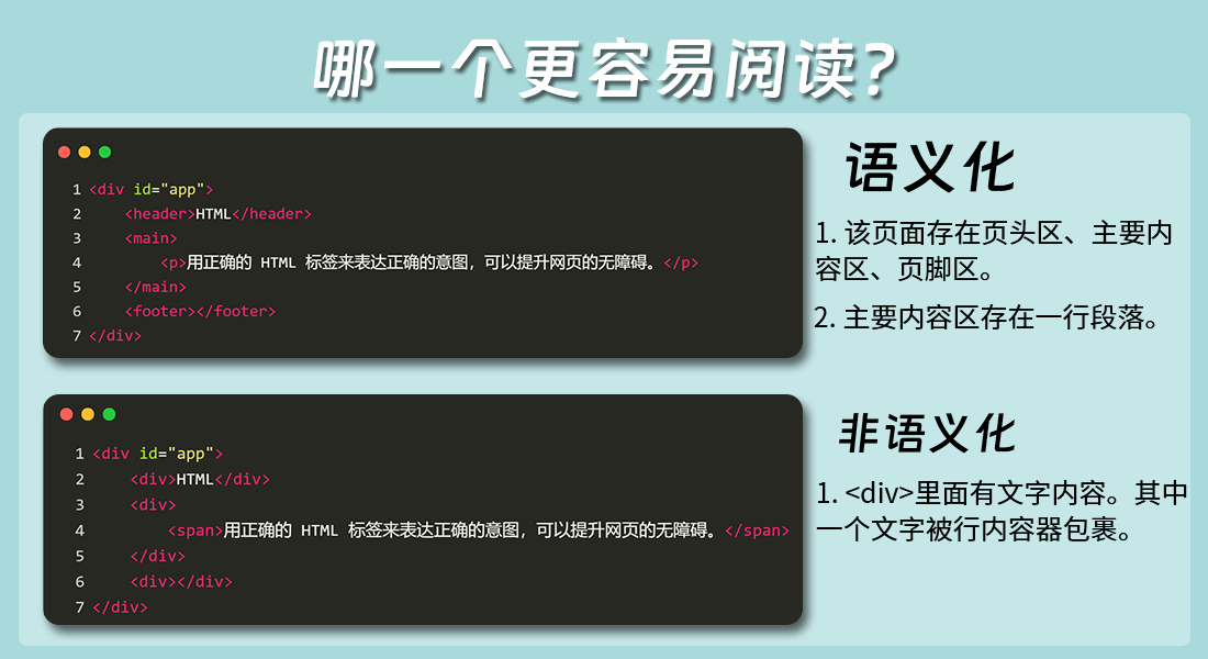 『速查手册』HTML 语义化标签 | 语义化标签必要性？-CSDN博客