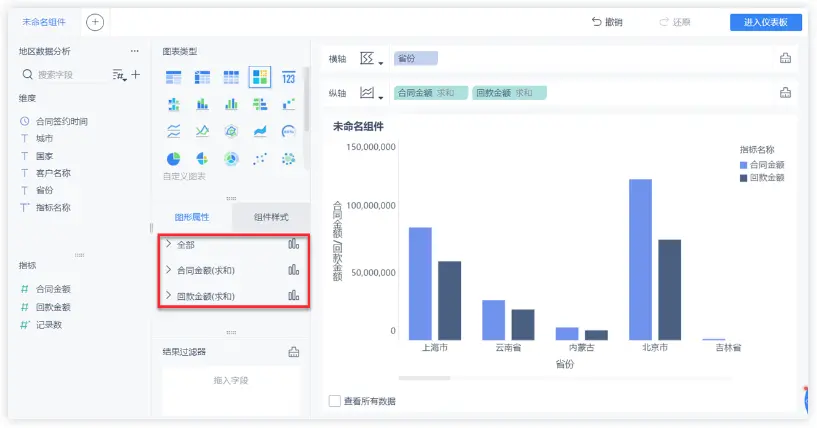 对比测评3款BI分析工具