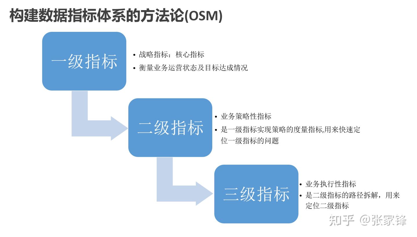 _意思是英语怎么读_意思是的英文