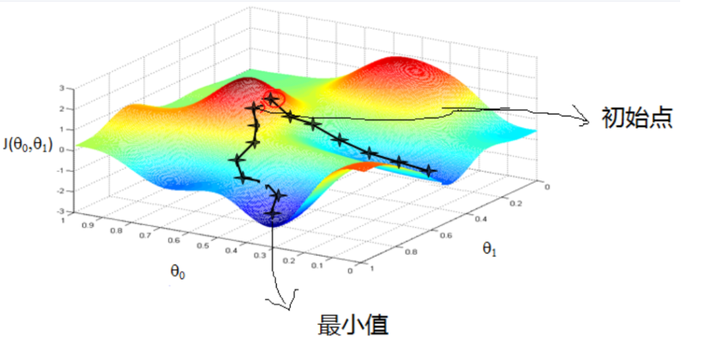 2c76ab0719d830e76999848e982fb835.png