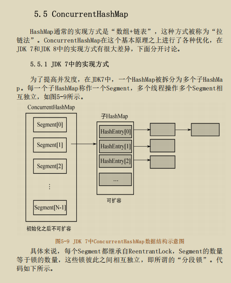 直击灵魂！美团大牛手撸并发原理笔记，由浅入深剖析JDK源码