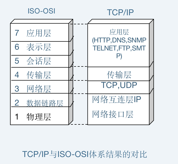 https://api2.mubu.com/v3/document_image/6cb9494f-3b69-4e13-889a-d10eac1f907c-7698655.jpg