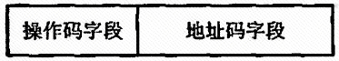 <span style='color:red;'>计算机</span><span style='color:red;'>组成</span><span style='color:red;'>原理</span> — 指令<span style='color:red;'>系统</span>