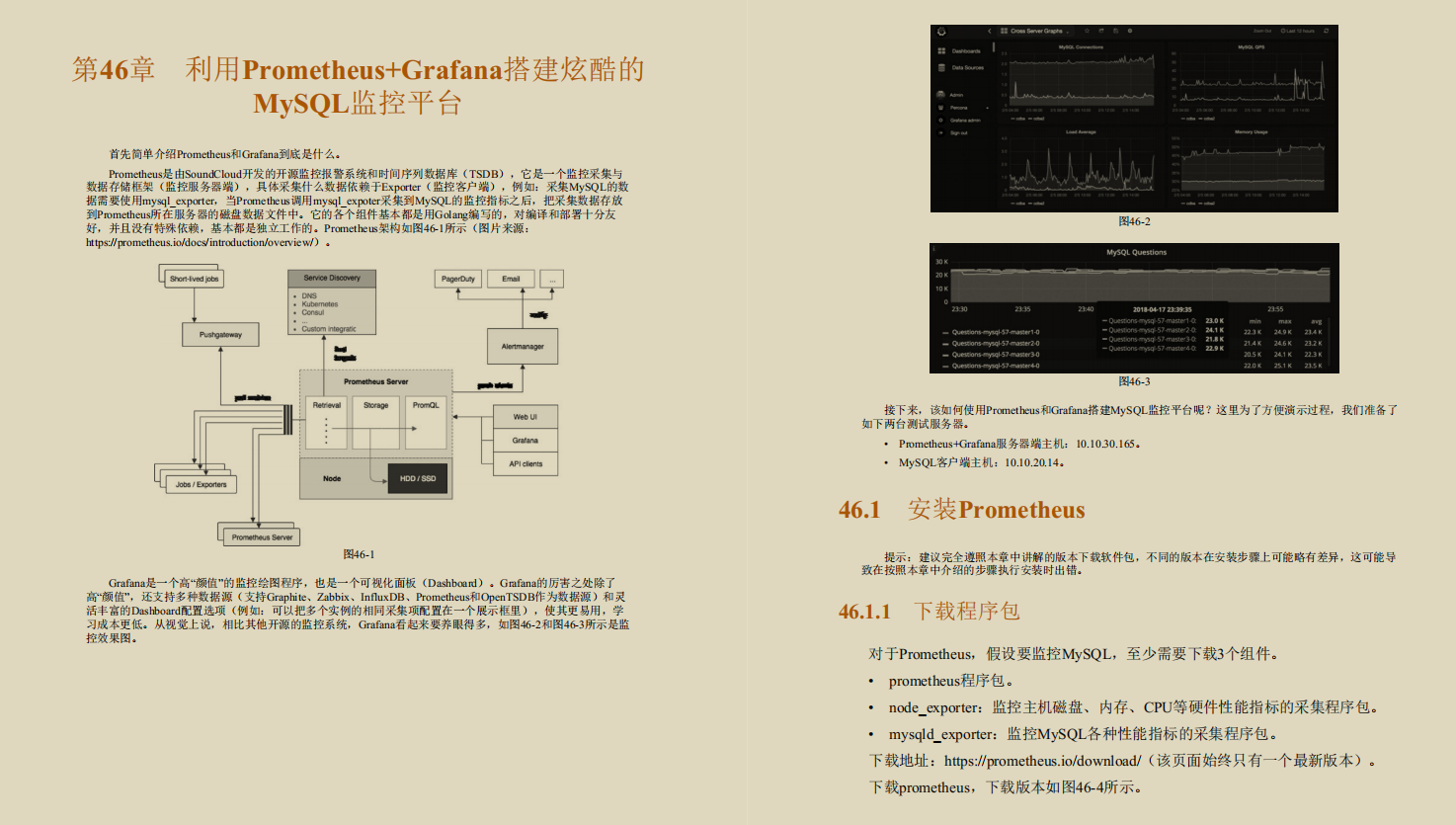 诧异！GitHub上竟有阿里专家用800页笔记，只讲MySQL调优而且火了