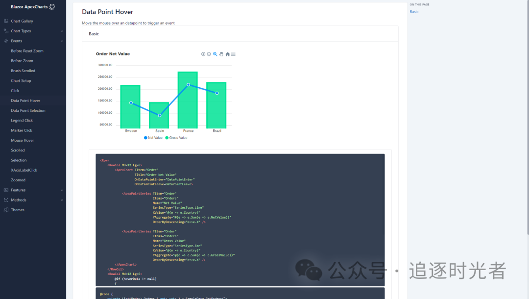 C#开源免费的Blazor图表库