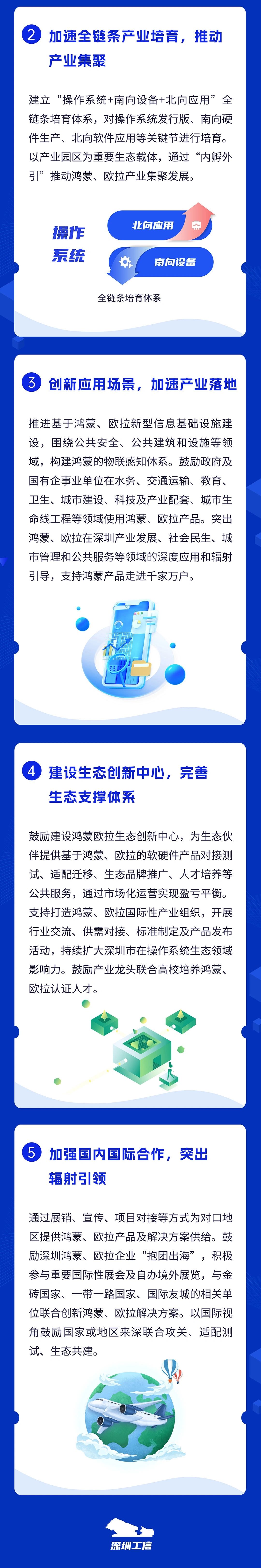 2025年卡脖子技术清零？甚至计划推动鸿蒙欧拉比肩全球领先水平