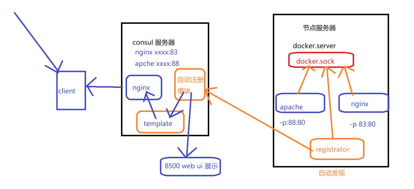 QQ截图20230824091944