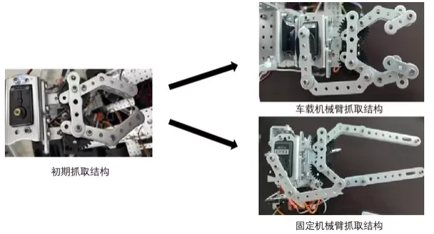 机器人制作开源方案 | 校园餐具回收分类机器人