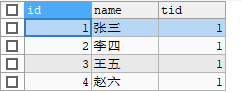 mybatis多表查询-学生数据表