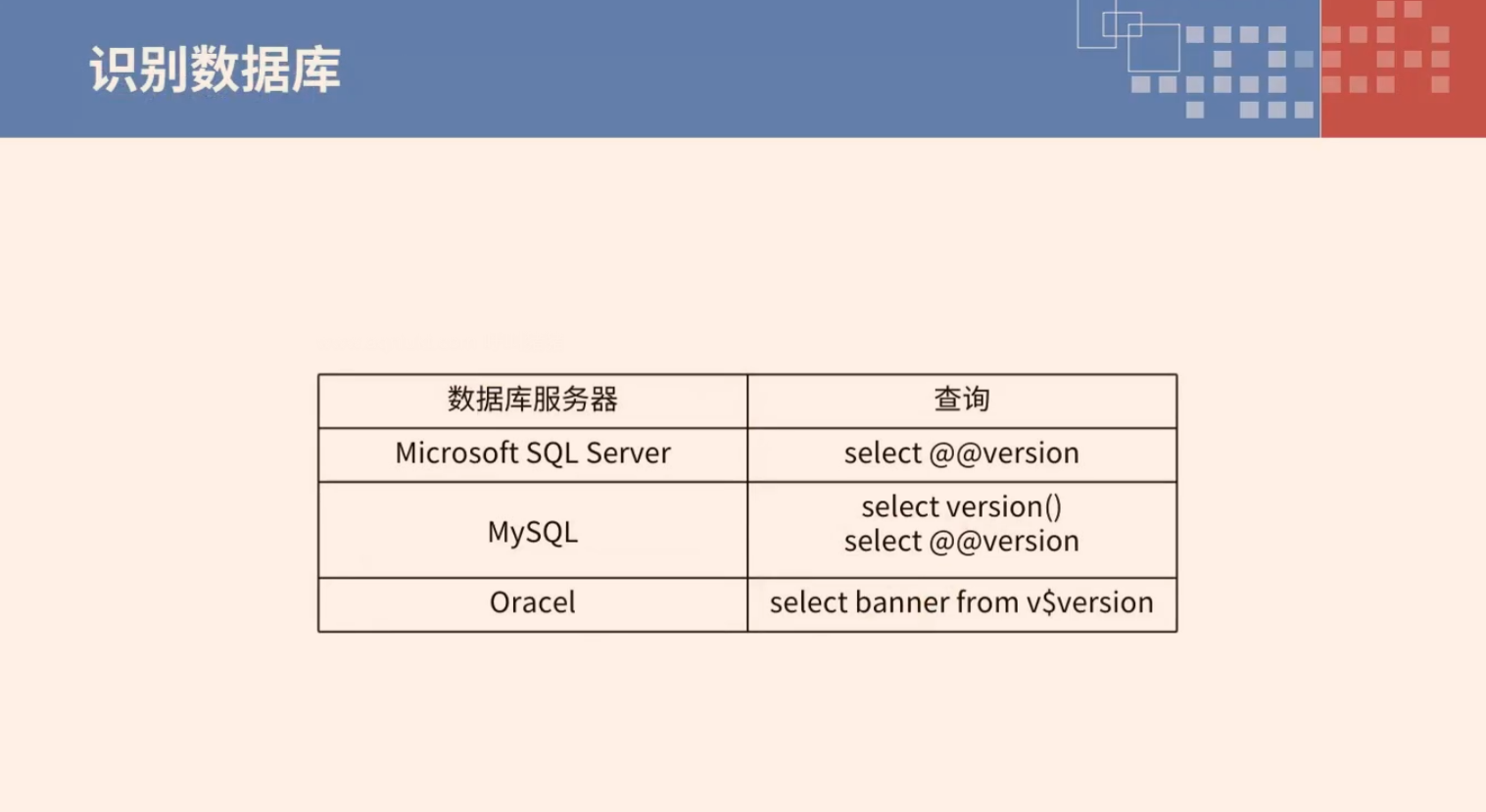 sql注如pts教程_应用程序_10