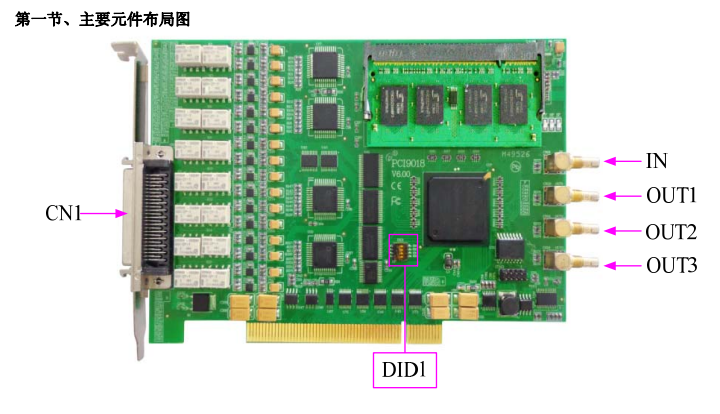  PCI同步采集卡：PCI9018；16路 14位 同步模拟量输入 80KS/s采样率，256MB DDR2存储器，软件自动校准。_数据采集