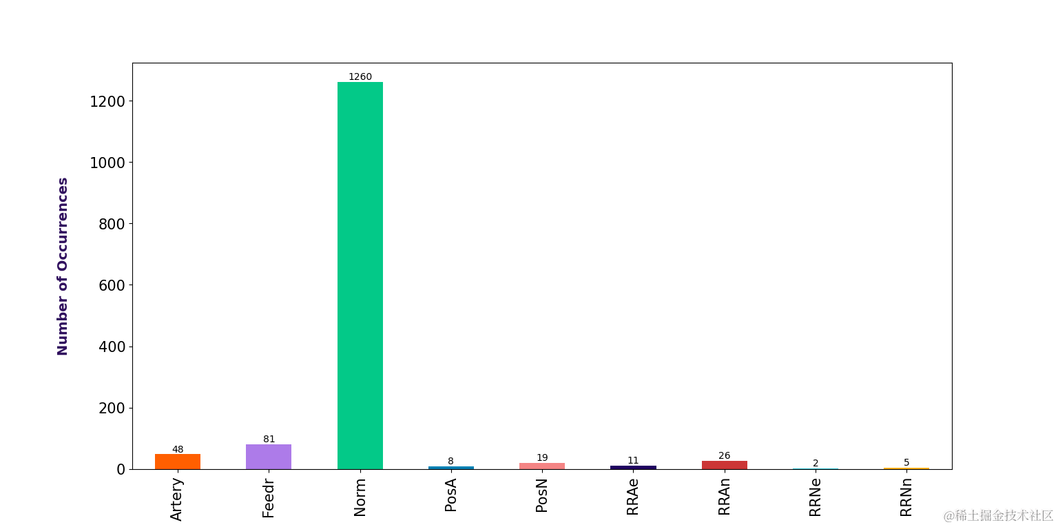 Figure_15.png