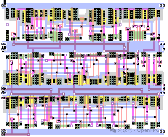 为什么 FPGA 的效率低于 ASIC？