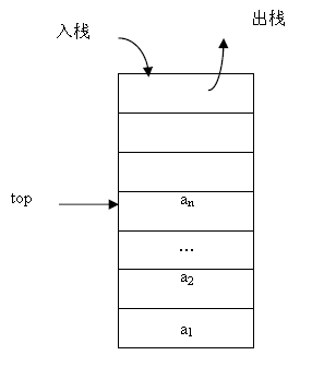 示意图