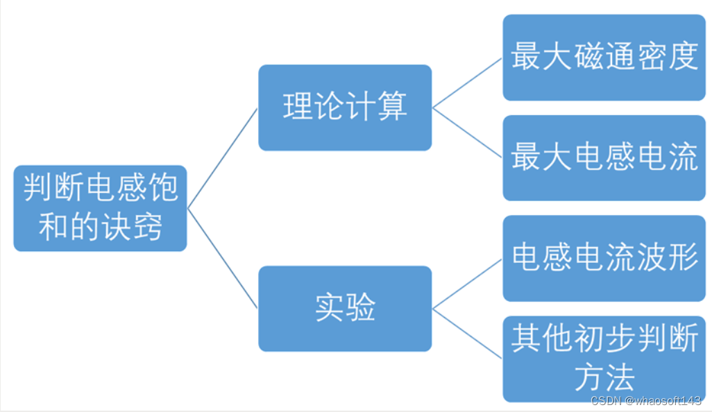 嵌入式~PCB专辑43_三极管_11