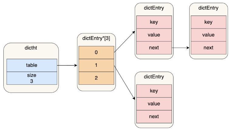 image-20221116001114253