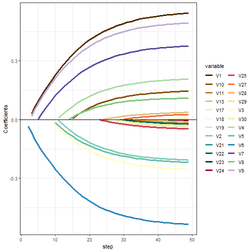 plot of chunk unnamed-chunk-11