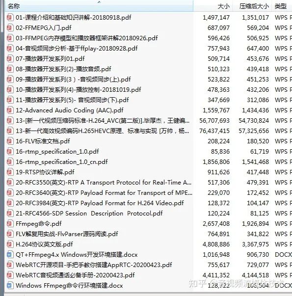 ffmpeg for android编译全过程与遇到的问题