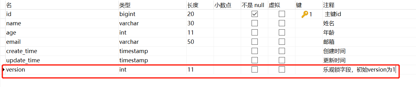 2cb77f42da090f585c16bbaf998810da - 【主流技术】Mybatis Plus的理解与应用