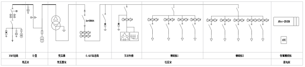 已过滤：安科瑞电气为蔚来换电站数字化提供解决方案709.png