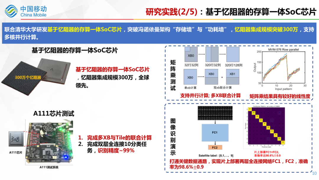 2cba348dd6cc830cae8bc45e0c718ec7.png