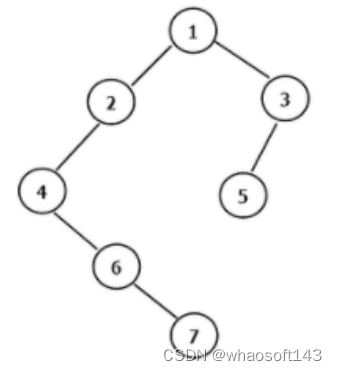 c语言基础5~数据结构_结点