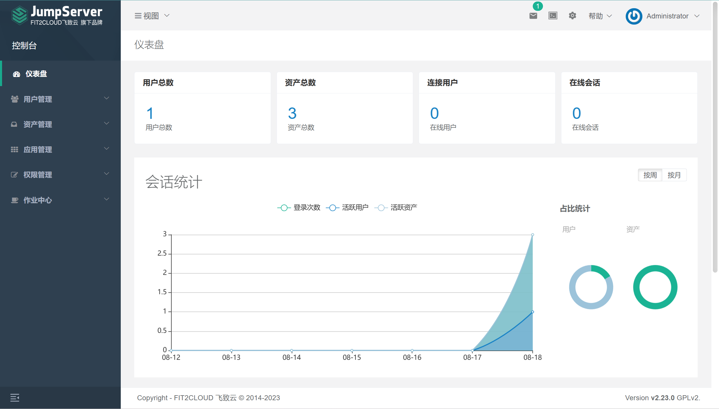 KVM 自动化脚本使用方法