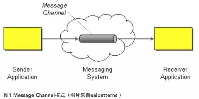 2ccd644fc7c15f3b304afa2d69723561.png